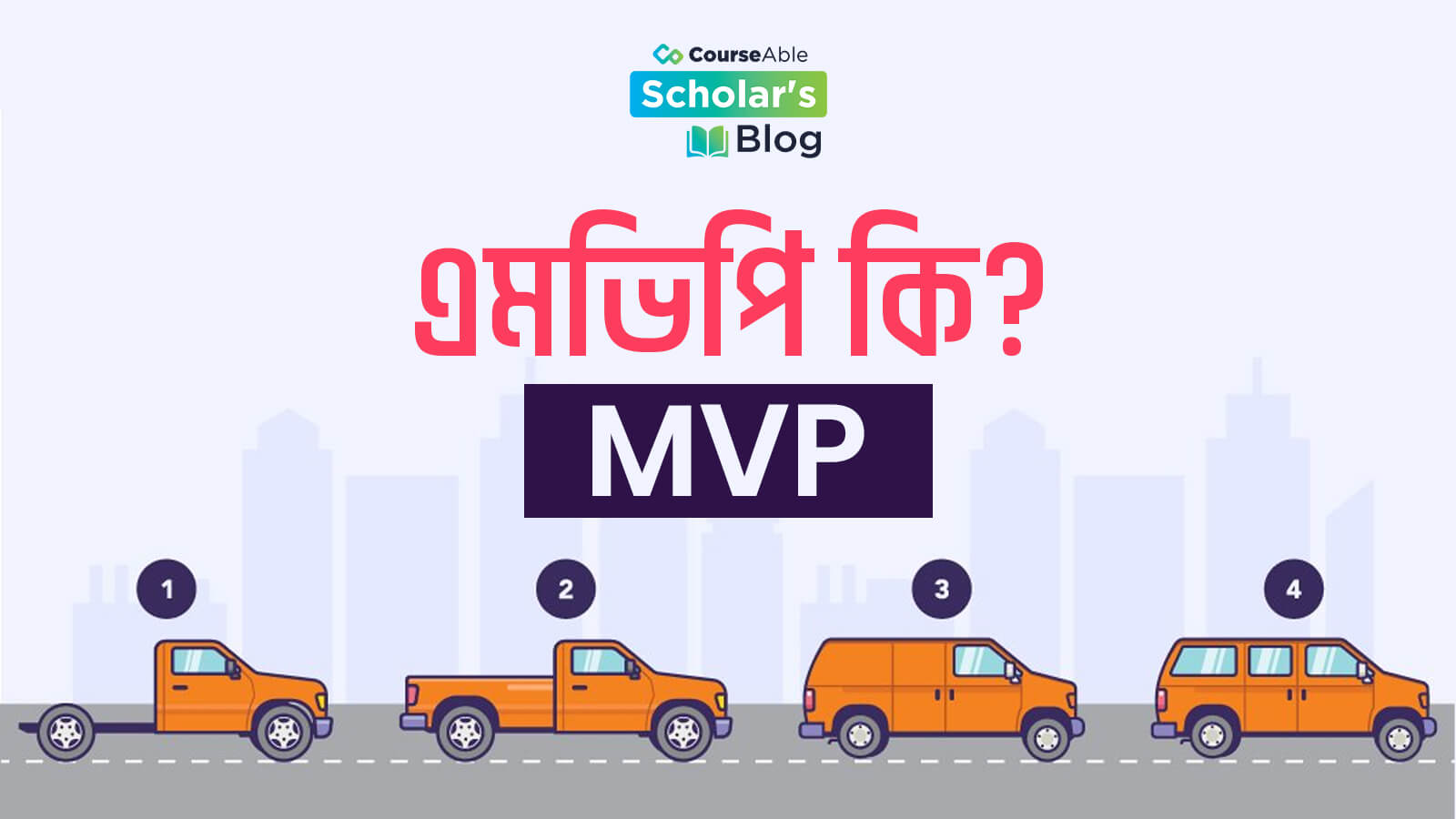 What is MVP? এমভিপি কি?